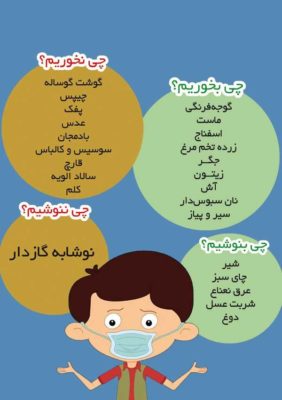 مبارزه با آلودگی هوا با چند راهکار طب سنتی